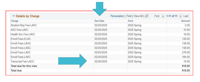 Screenshot of Charges Due Page